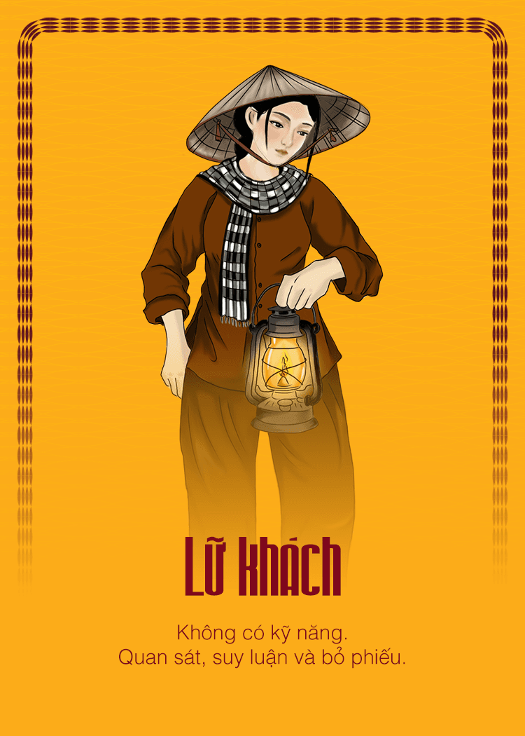 Lữ Khách